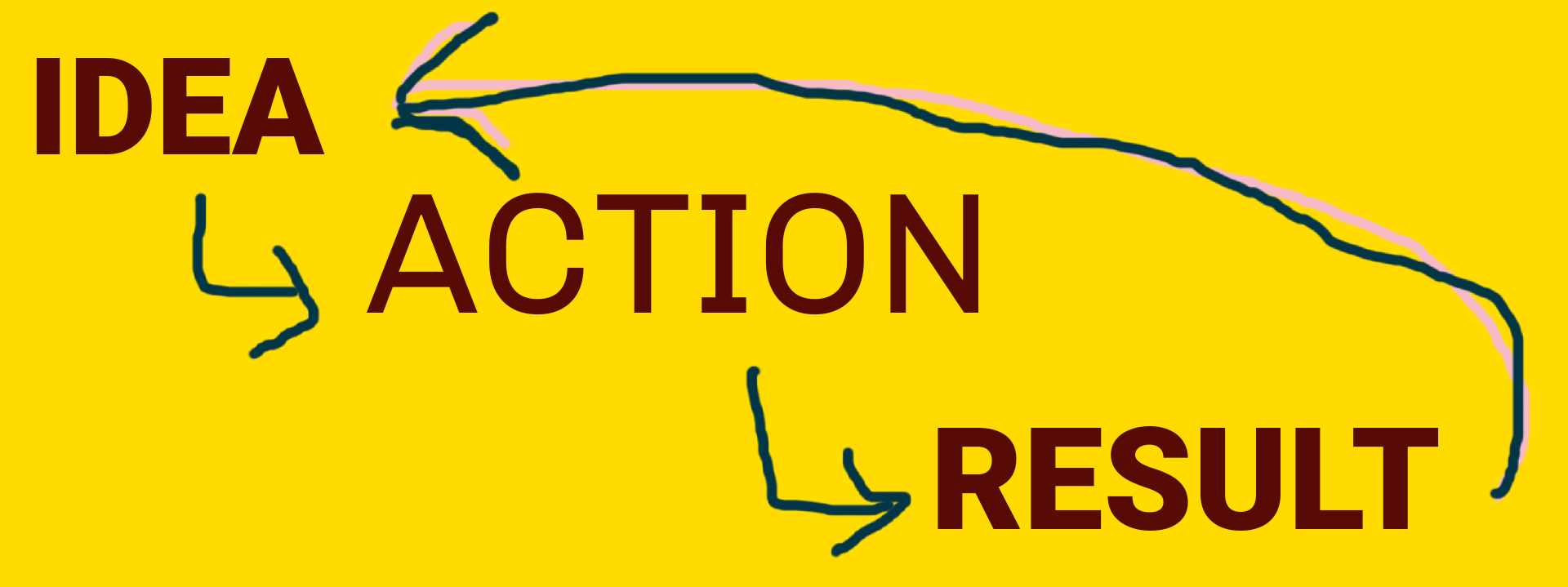 constructive thinking