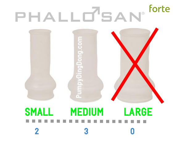 phallosan sleeves